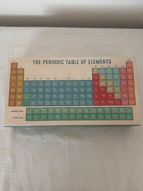 Periodic Table of Elements Storage Box